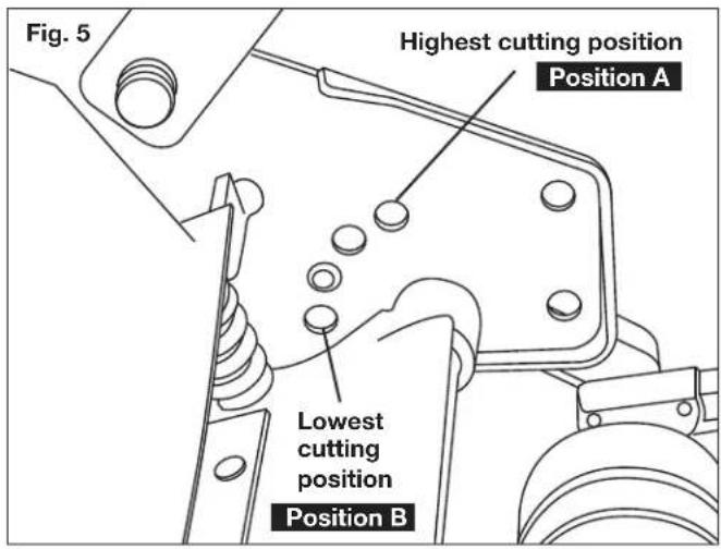 Snow Joe Sun MJ500M - Cutting Height Adjustment (Fig. 5 & Fig. 6) - 1