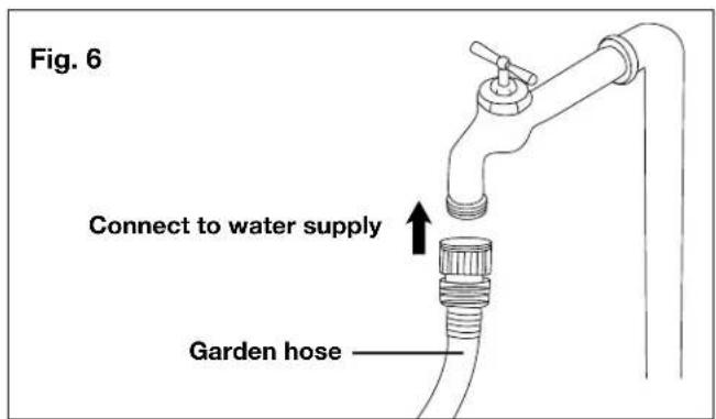 Snow Joe Pressure SPX1000 - Assembly - 6