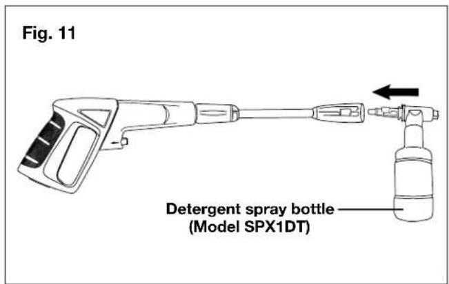 Snow Joe Pressure SPX1000 - Recommended cleaning procedure - 1