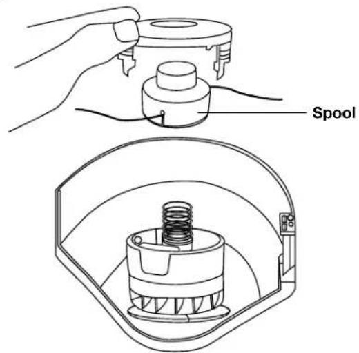 Snow Joe TRJ609E - Replacing the spool - 4