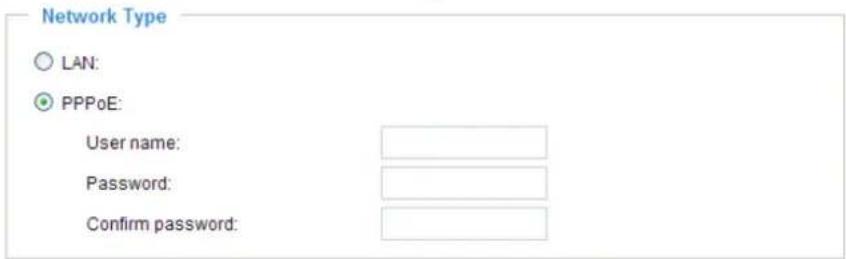 Network Type ○ LAN: ● PPPoE: User name: Password: Confirm password:
