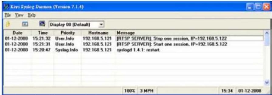 Kevi Syslog Daemon (Version 7.1.4) File View Help Display 00 [Default] Date Time Priority Hostname Message 01-12-2008 15:21:32 User.Info 192.168.5.121 [RTSP SERVER]: Stop one session, IP=192.168.5.122 01-12-2008 15:21:31 User.info 192.168.5.121 [RTSP SERVER]: Start one session, IP=192.168.5.122 01-12-2008 15:20:47 Syslog.info 192.168.5.121 syslogd 1.4.1: restart. 100% 3 MPH 15:34 01-12-2008