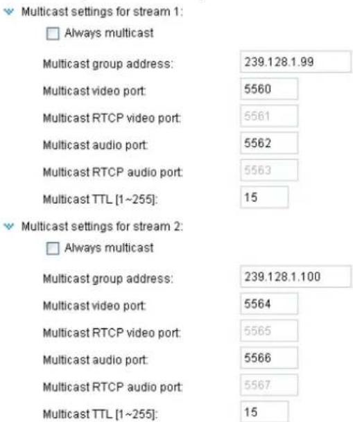 Multicast settings for stream 1: □ Always multicast Multicast group address: 239.128.1.99 Multicast video port: 5560 Multicast RTCP video port: 5561 Multicast audio port: 5562 Multicast RTCP audio port: 5563 Multicast TTL [1~255]: 15 Multicast settings for stream 2: □ Always multicast Multicast group address: 239.128.1.100 Multicast video port: 5564 Multicast RTCP video port: 5565 Multicast audio port: 5566 Multicast RTCP audio port: 5567 Multicast TTL [1~255]: 15