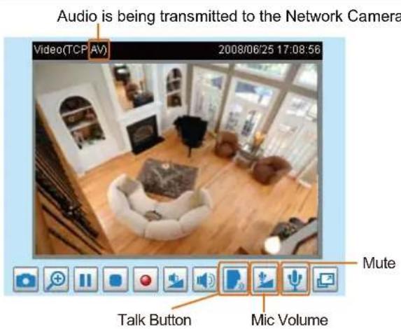 Audio is being transmitted to the Network Camera Video(TCP AV) 2008/06/25 17:08:56 Mute Talk Button Mic Volume
