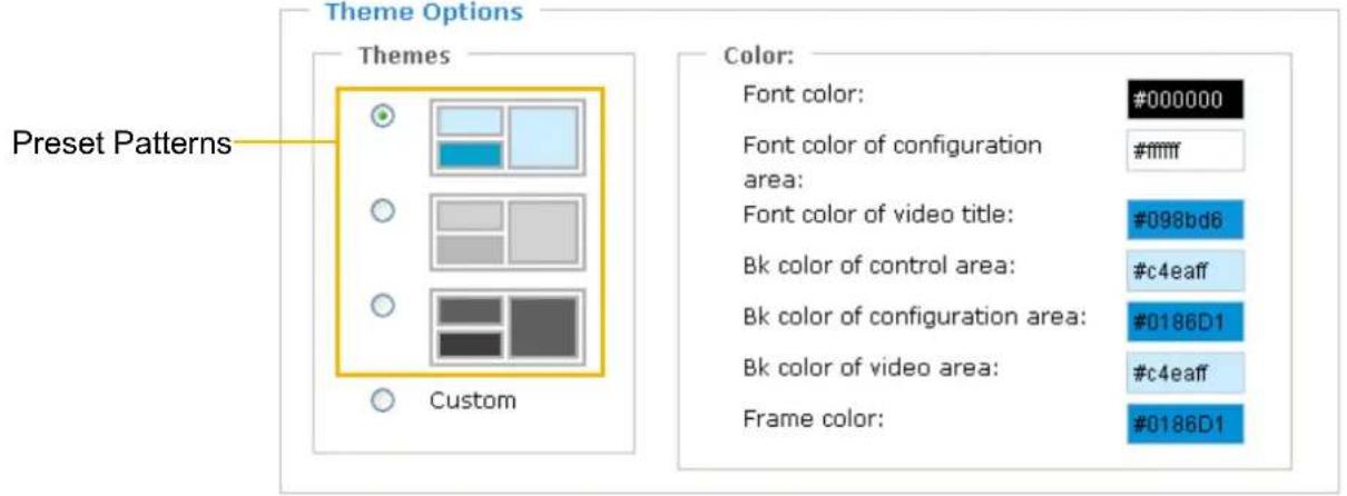 Preset Patterns Themes Custom Color: Font color: #000000 Font color of configuration area: #ffffff Font color of video title: #098bd6 Bk color of control area: #c4eaff Bk color of configuration area: #0186D1 Bk color of video area: #c4eaff Frame color: #0186D1