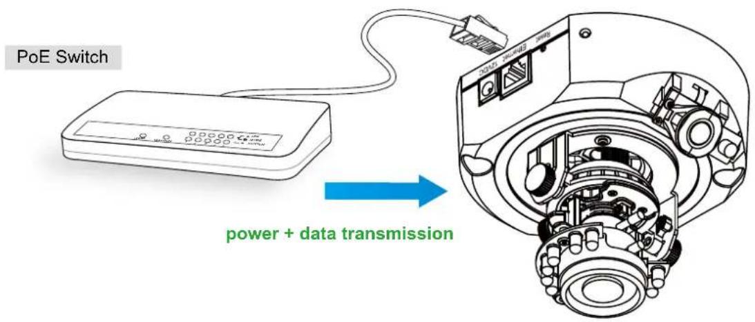 PoE Switch power + data transmission