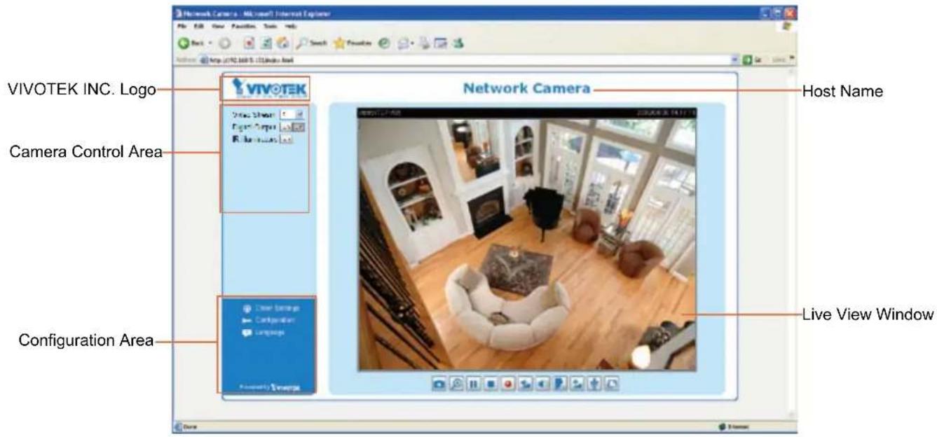 VIVOTEK INC. Logo Network Camera Host Name Camera Control Area Configuration Area Live View Window