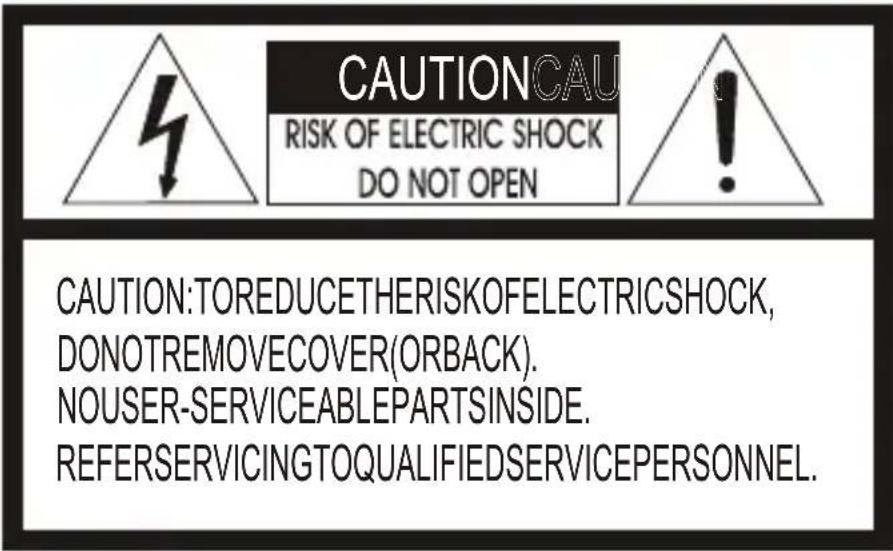 REVO REXN600-1 - CAUTION: - 1