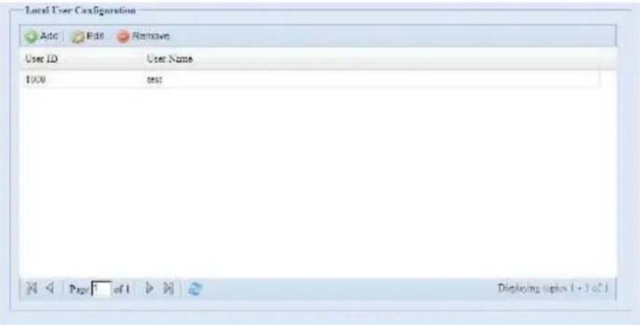 Local User Configuration Add Edit Remove User ID User Name 100 test Page of 1 Displaying options 1 - 1 & 1
