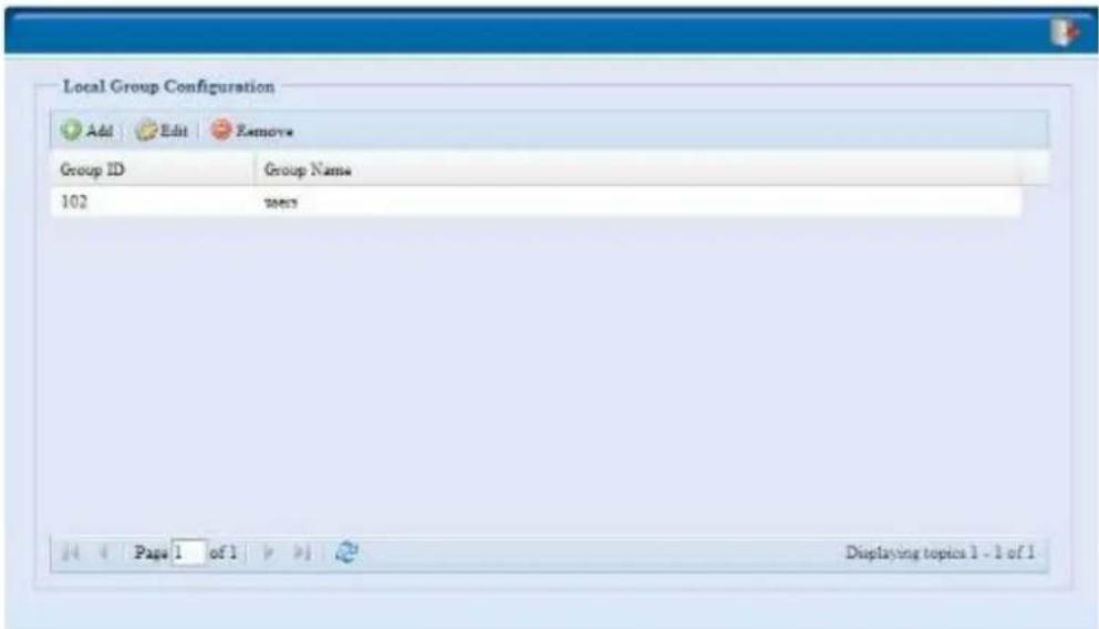 Local Group Configuration Add Edit Remove Group ID Group Name 102 users Page 1 of 1 Displaying topics 1 - 1 of 1
