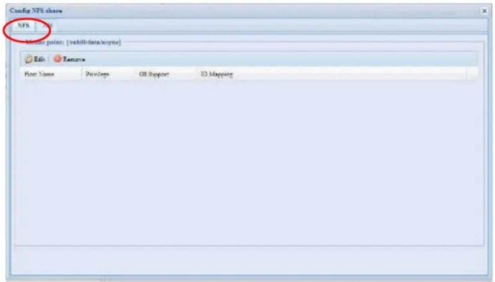Config NFS share NFS Shunt point: [red00-data/Myne] Edit Remove Host Name Privilege OS Report ID Mapping