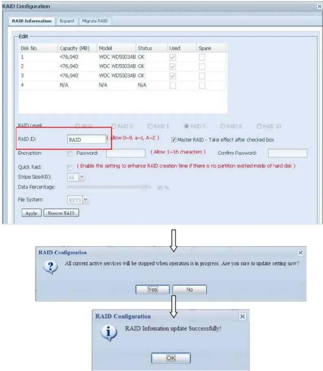 RAID Configuration RAID Information Expand Migrate RAID Edit Disk No. Capacity (MB) Model Status Used Spare 1 476,940 WDC WD5003AB OK ✓ ✓ ✓ 2 476,940 WDC WD5003AB OK ✓ ✓ ✓ 3 476,940 WDC WD5003AB OK ✓ ✓ ✓ 4 N/A N/A N/A ✓ ✓ ✓ RAID Level: ✓ ✓ ✓ ✓ ✓ ✓ RAID ID: RAID (Allow 0~9, a~2, A~Z) ✓ Master RAID - Take effect after checked box Encryption: Password: (Allow 1~16 characters) Confirm Password: Quick Raid: (Enable this setting to enhance RAID creation time if there is no partition existed inside of hard disk ) Stripe Size(KB): 64 Data Percentage: 95 % File System: EXT3 Apply Remove RAID RAID Configuration All current active services will be stopped when operation is in progress. Are you sure to update setting now? Yes No RAID Configuration RAID Information update Successfully! OK
