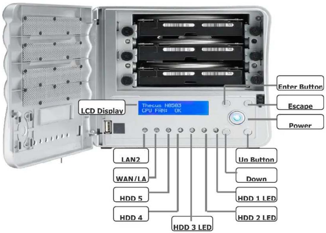 LCD Display Thecus N8503 CPU FRN: OK Enter Button Escape Power LAN2 WAN/LA HDD 5 HDD 4 Un Button Down HDD 1 LED HDD 2 LED HDD 3 LED
