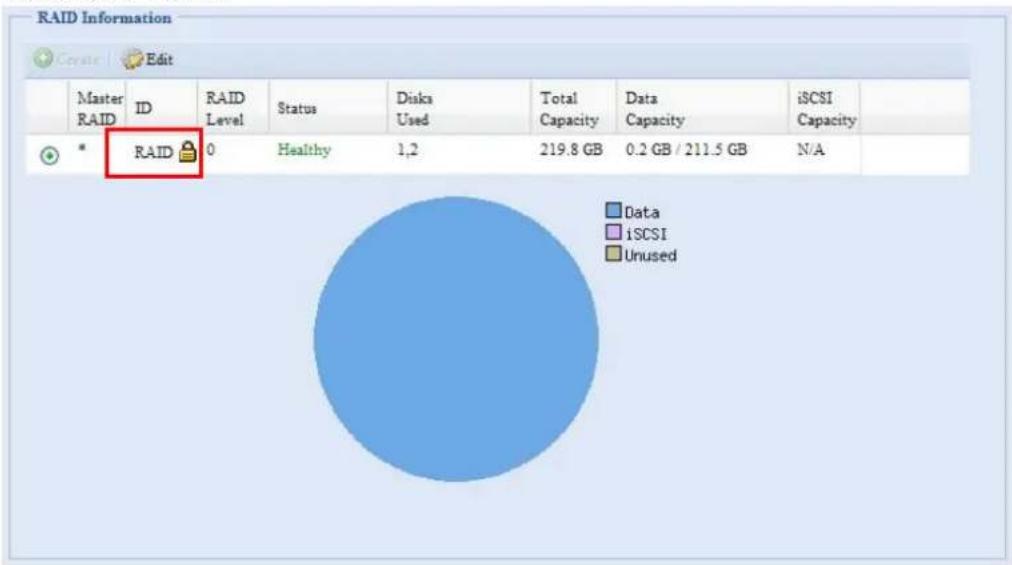 RAID Information Create Edit Master ID RAID Status Disks Total Data iSCSI RAID Level Used Capacity Capacity Capacity * RAID 0 Healthy 1,2 219.8 GB 0.2 GB / 211.5 GB N/A Data iSCSI Unused
