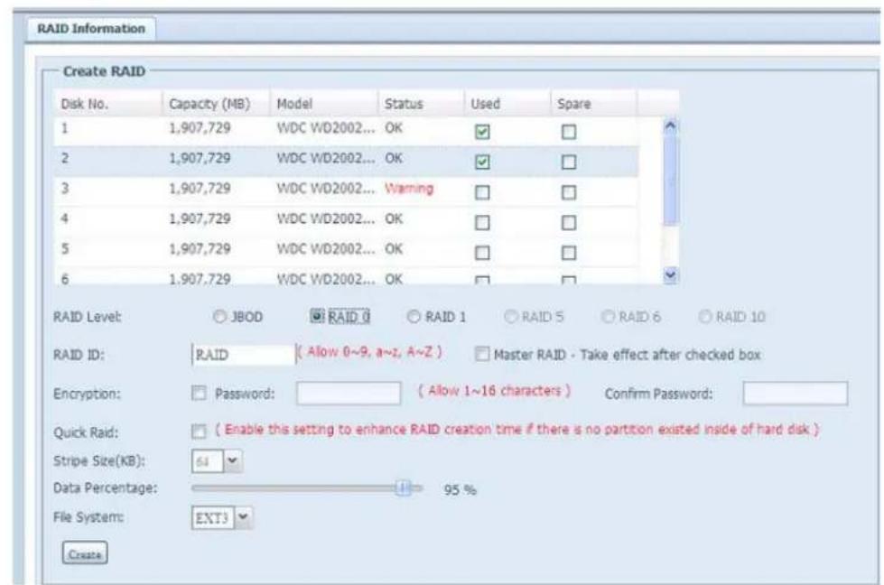 RAID Information Create RAID Disk No. Capacity (MB) Model Status Used Spare 1 1,907,729 WDC WD2002... OK ✓ □ 2 1,907,729 WDC WD2002... OK ✓ □ 3 1,907,729 WDC WD2002... Warning □ □ 4 1,907,729 WDC WD2002... OK □ □ 5 1,907,729 WDC WD2002... OK □ □ 6 1,907,729 WDC WD2002... OK □ □ RAID Level: ○ JBOD RAID 0 RAID 1 RAID 5 RAID 6 RAID 10 RAID ID: RAID ( Allow 0~9, a~z, A~Z ) Master RAID - Take effect after checked box Encryption: Password: ( Allow 1~16 characters ) Confirm Password: Quick Raid: ( Enable this setting to enhance RAID creation time if there is no partition existed inside of hard disk ) Stripe Size(KB): 64 Data Percentage: 95 % File System: EXT3 Create