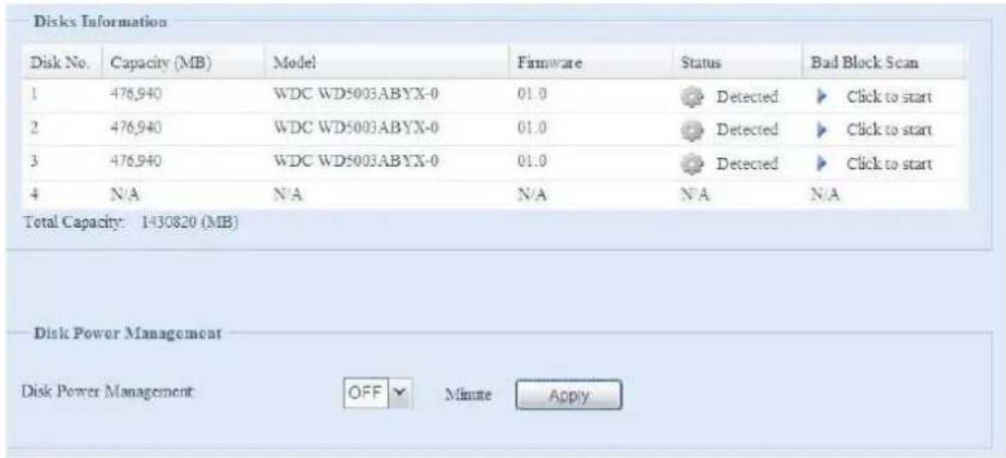 Disk No. Capacity (MB) Model Firmware Status Bad Block Scan 1 476,940 WDC WD5003ABYX-0 01.0 Detected Click to start 2 476,940 WDC WD5003ABYX-0 01.0 Detected Click to start 3 476,940 WDC WD5003ABYX-0 01.0 Detected Click to start 4 N/A N/A N/A N/A N/A Total Capacity: 1430820 (MB) Disk Power Management Disk Power Management OFF Minute Apply