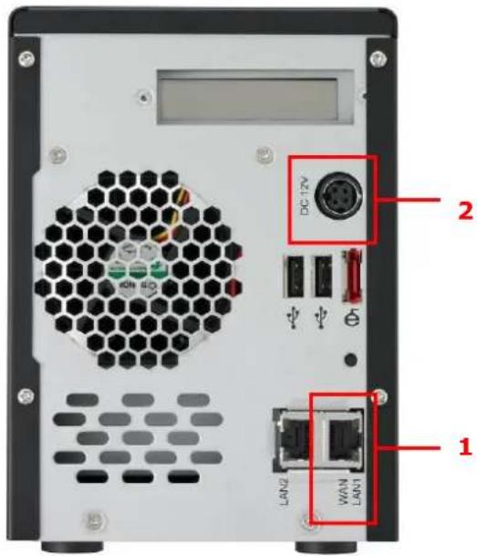 DC 12V LAN2 WAN LAN1 1 2