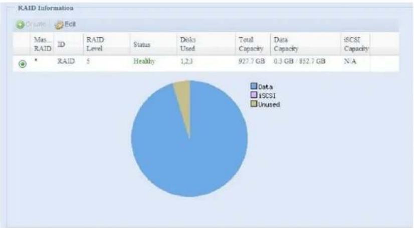 Origin Storage N5200XXX - RAID Information - 1