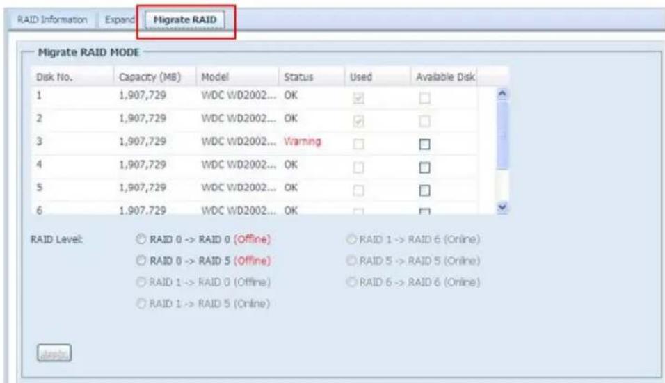 RAID Information Expand Migrate RAID Migrate RAID MODE Disk No. Capacity (MB) Model Status Used Available Disk 1 1,907,729 WDC WD2002... OK ✓ □ 2 1,907,729 WDC WD2002... OK ✓ □ 3 1,907,729 WDC WD2002... Warning □ □ 4 1,907,729 WDC WD2002... OK □ □ 5 1,907,729 WDC WD2002... OK □ □ 6 1,907,729 WDC WD2002... OK □ □ RAID Level: ○ RAID 0 -> RAID 0 (Offline) ○ RAID 1 -> RAID 6 (Online) ○ RAID 0 -> RAID 5 (Offline) ○ RAID 5 -> RAID 5 (Online) ○ RAID 1 -> RAID 0 (Offline) ○ RAID 6 -> RAID 6 (Online) ○ RAID 1 -> RAID 5 (Online) slacks