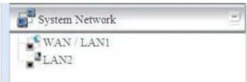 System Network WAN / LAN1 LAN2