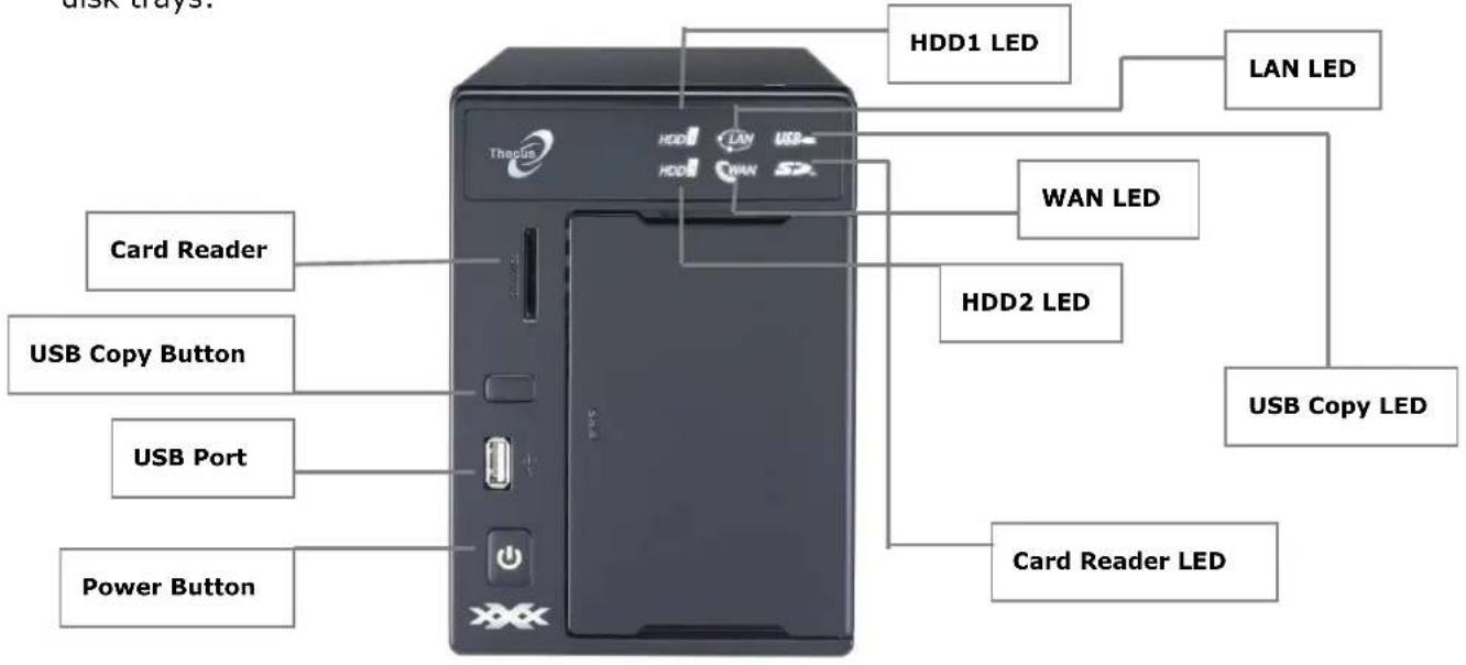 Disk tray Thopus HDD1 LED LAN LED HDD2 LED WAN LED USB Copy Button Card Reader USB Port Power Button Card Reader LED USB Copy LED