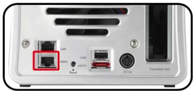 LAN WAN USB ASATA Reset DC in Expansion Slot