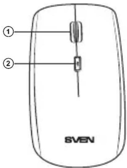 ① ② SVEN