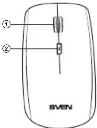 ① ② SVEN