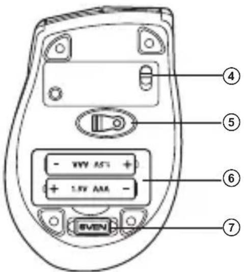 ④ ⑤ - 1kV AS+ + 1.5V AM - ⑥ ⑦