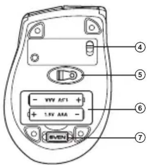 ④ ⑤ ⑥ ⑦ - 10V A/1 + + 1.5V A/A - #EVEN