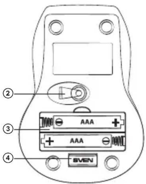 ② ③ ④ AAA AAA SVEN