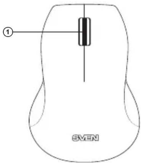 ① SVEN