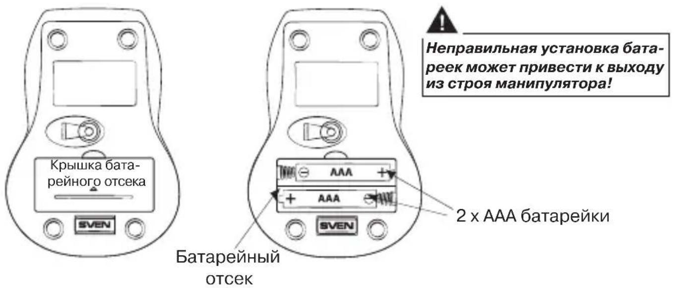 Крышка бата- рейного отсека SVEN Батарейный отсек Неправильная установка бата- реек может привести к выходу из строя манипулятора! 2 x AAA батарейки