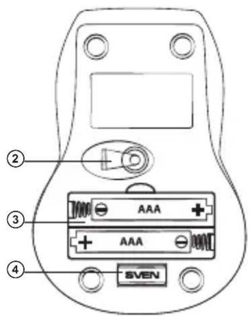 ② ③ ④ AAA AAA SVEN