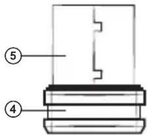 ⑤ ④