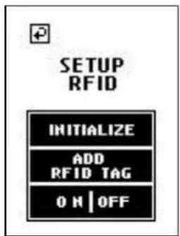 SETUP RFID INITIALIZE ADD RFID TAG ON OFF