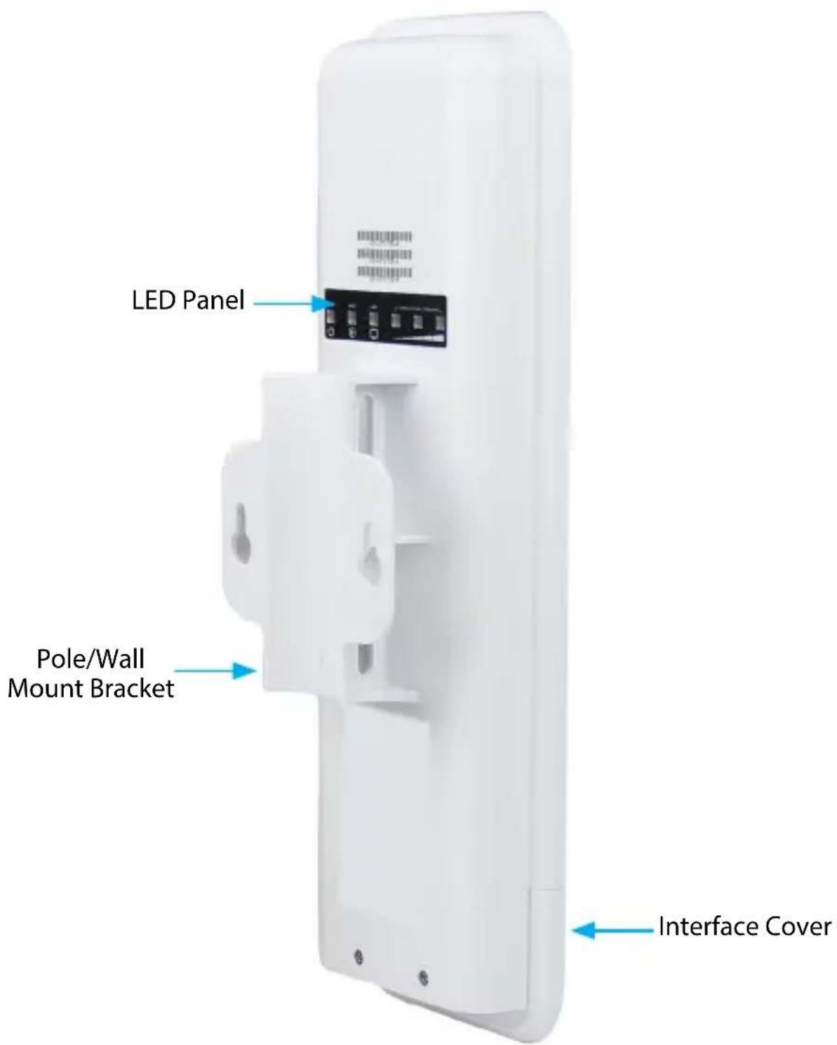 LED Panel Pole/Wall Mount Bracket Interface Cover