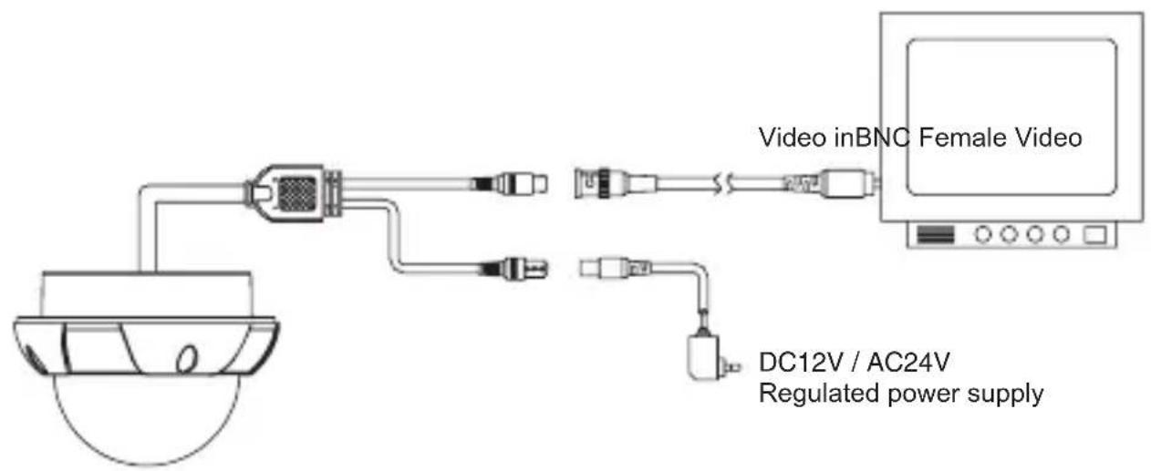 Video inBNC Female Video DC12V / AC24V Regulated power supply