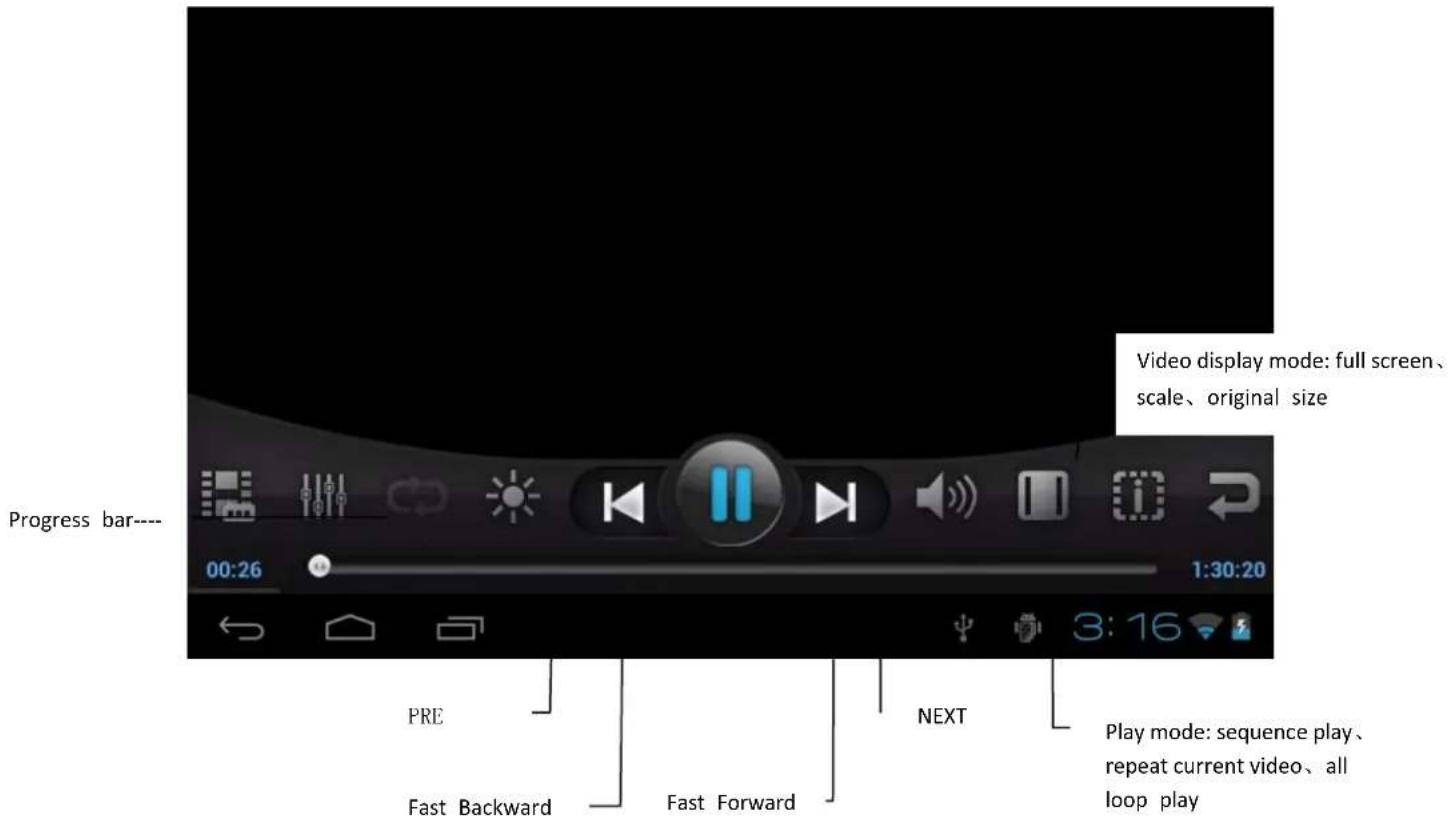 NEVIR NVR-TAB7 S5 - Video - 2