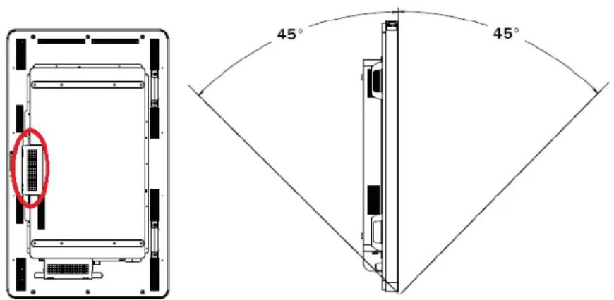 ELO E370690 - General Mounting Information - 2