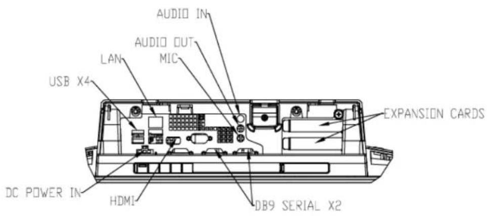 ELO E443709 - L.E.D. Functionality - 1