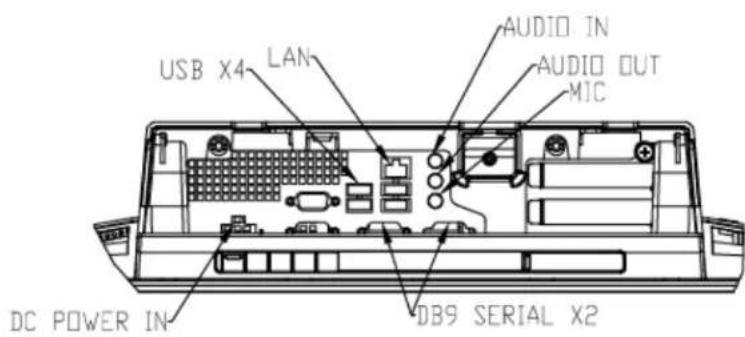 ELO E443709 - L.E.D. Functionality - 2