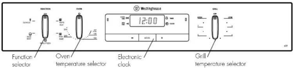 FUNCTION OVEN WESTINGHOUSE 12:00 Function selector Oven temperature selector Electronic clock Grill temperature selector