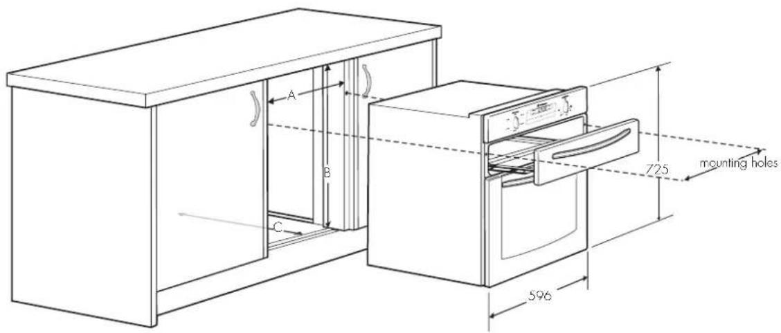 A B C 725 mounting holes 596