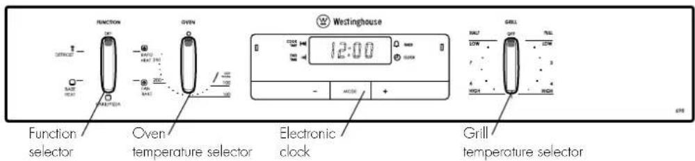 FUNCTION OVEN WESTINGHOUSE 12:00 Function selector Oven temperature selector Electronic clock Grill temperature selector
