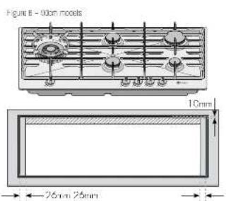 Figure B - 300mm models 10mm 26mm 25mm
