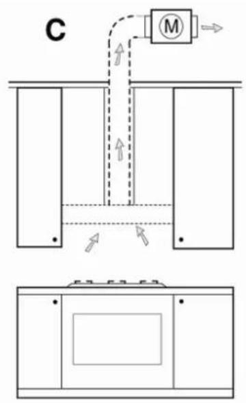 KELVINATOR KCH900SA - USE AND MAINTENANCE - 3