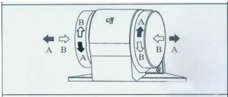 KELVINATOR KCH900SA - USE AND MAINTENANCE - 8
