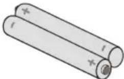 Finlux 26H6030-D - Package Contents - 4