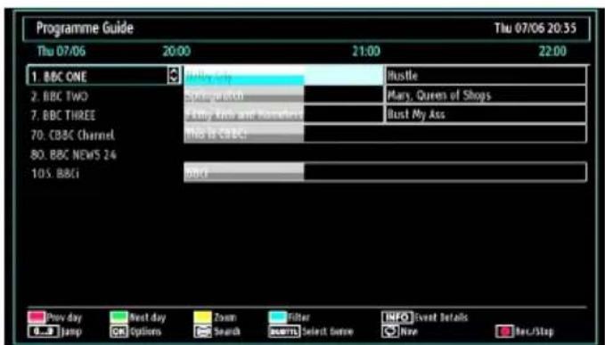 Finlux 26H6030-D - Viewing Electronic Programme Guide (EPG) - 1